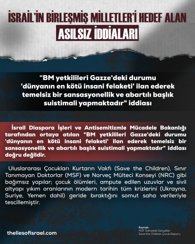 İSRAİL’İN BM’Yİ HEDEF ALAN YALANLARI TEK TEK ÇÜRÜTÜLDÜ!