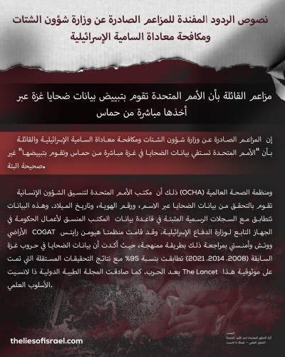 إسرائيل تدحض بنفسها الأكاذيب التي استهدفت بها منظمة الأمم المتحدة واحدة تلو الأخرى!