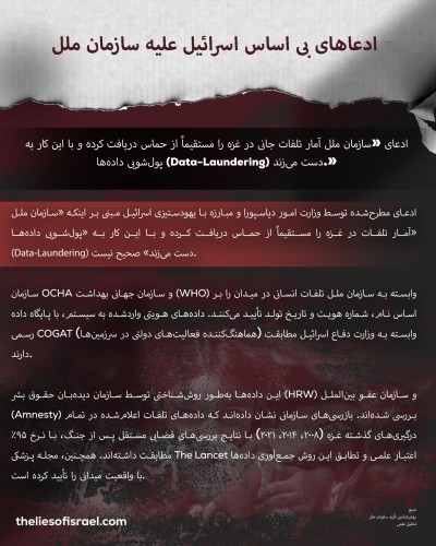 دروغ‌های اسرائیل علیه سازمان ملل، یکی پس از دیگری رد شد!