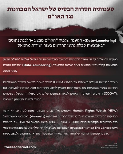 השקרים של ישראל המכוונים נגד האו”ם הופרכו אחד לאחד!